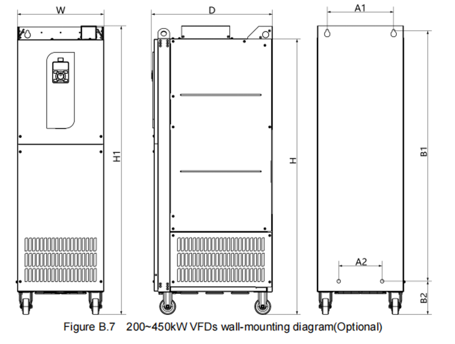 FD300 Series Frequency Inverter_FD300_Low voltage inverter_Products ...